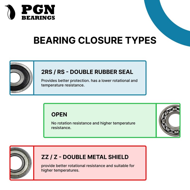 PGN Bearings محمل PGN (10 عبوات) 6007-2RS - محمل كروي مختوم من الصلب الكروم المشحم - محامل 35x62x14 مم مع ختم مطاطي ودعم دورة في الدقيقة العالية - Image 3
